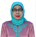 Picture of Dr. Syahribulan, M.Si
